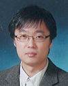 Researcher Jung, Jason J. photo