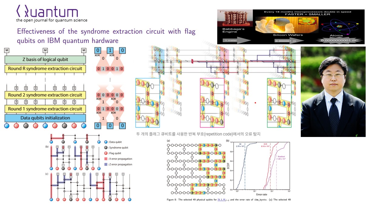 ERICA 국방지능정보융합공학부 권영헌교수 