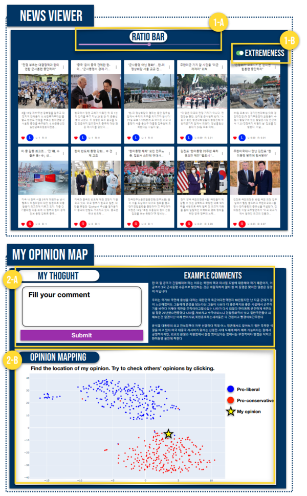 HYU Research Team Develops AI-Based News Interface to Mitigate Political Polarization