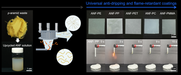 HYU Research Team Develops Eco-Friendly Flame-Retardant Coating Using Recycled Aramid Fiber Waste 