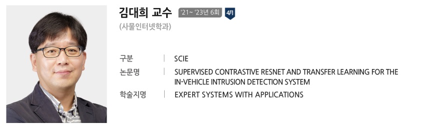 [이달의 우수논문_24년 4월] Supervised contrastive ResNet and transfer learning for the in-vehicle intrusion detection system