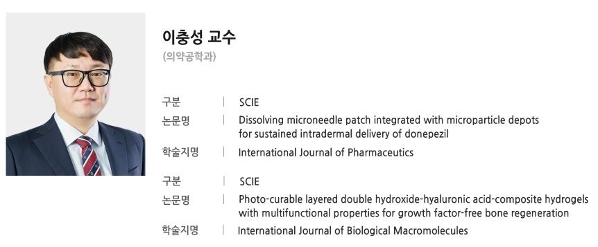 Photo-curable layered double hydroxide-hyaluronic acid-composite hydrogels with multifunctional properties for growth factor-free bone regeneration