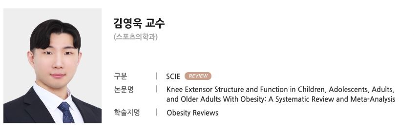 Knee Extensor Structure and Function in Children, Adolescents, Adults, and Older Adults With Obesity: A Systematic Review and Meta-Analysis