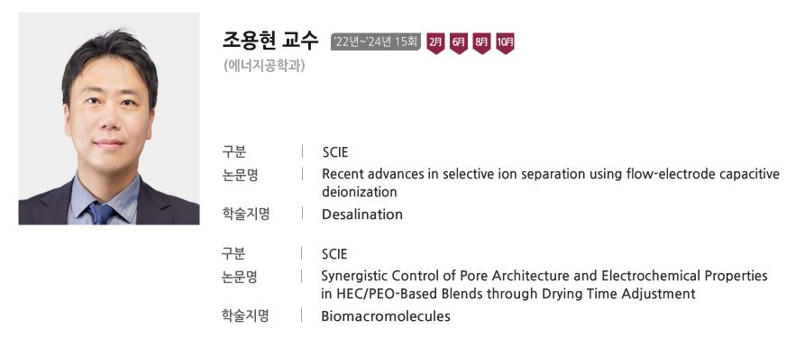 Synergistic Control of Pore Architecture and Electrochemical Properties in HEC/PEO-Based Blends through Drying Time Adjustment