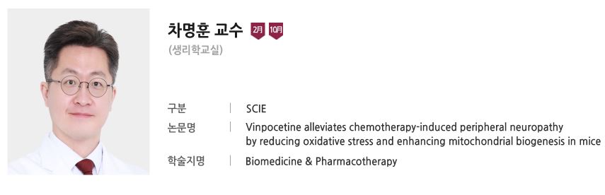 Vinpocetine alleviates chemotherapy-induced peripheral neuropathy by reducing oxidative stress and enhancing mitochondrial biogenesis in mice