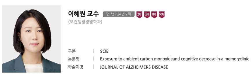 Exposure to ambient carbon monoxideand cognitive decrease in a memoryclinic
