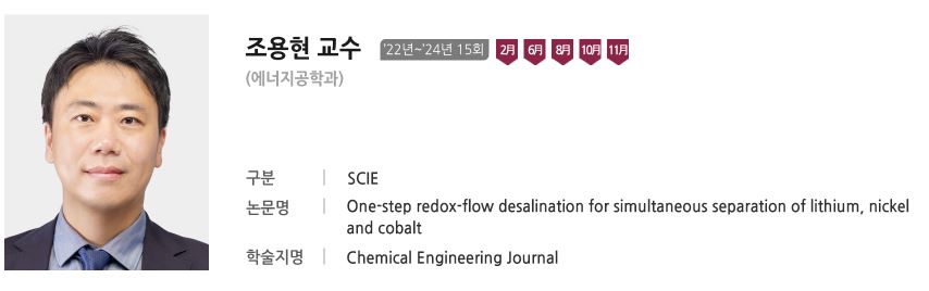 One-step redox-flow desalination for simultaneous separation of lithium, nickel, and cobalt
