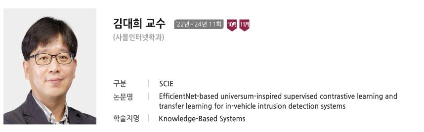 EfficientNet-based universum-inspired supervised contrastive learning and transfer learning for in-vehicle intrusion detection systems