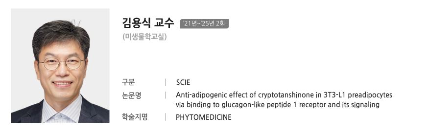 Anti-adipogenic effect of cryptotanshinone in 3T3-L1 preadipocytes via binding to glucagon-like peptide 1 receptor and its signaling