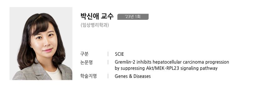 Gremlin-2 inhibits hepatocellular carcinoma progression by suppressing Akt/MEK–RPL23 signaling pathway