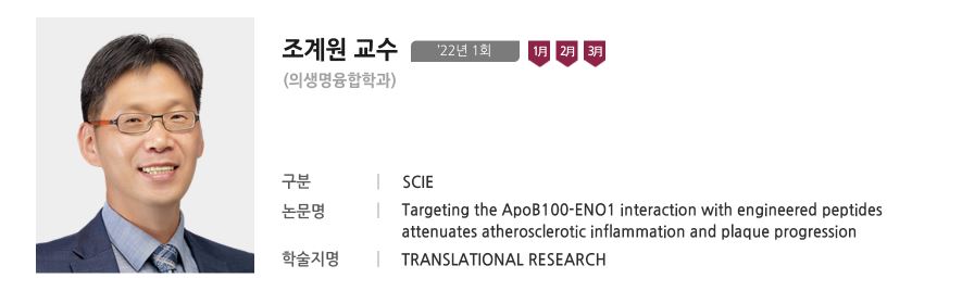 Targeting the ApoB100-ENO1 interaction with engineered peptides attenuates atherosclerotic inflammation and plaque progression