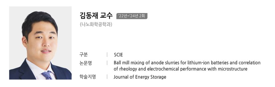 Ball mill mixing of anode slurries for lithium-ion batteries and correlation of rheology and electrochemical performance with microstructure
