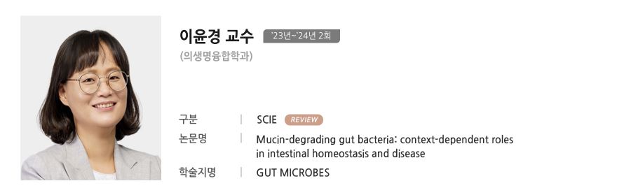Mucin-degrading gut bacteria: context-dependent roles in intestinal homeostasis and disease