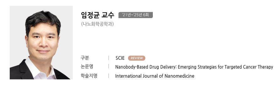 Nanobody-Based Drug Delivery: Emerging Strategies for Targeted Cancer Therapy